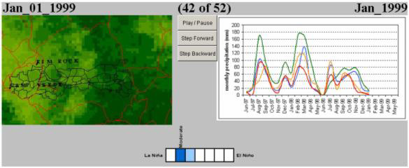 composite image showing NDVI image on the left and precipitation data on the right.