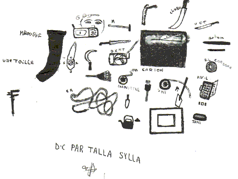 Drawing of tools needed to measure soil and biomass carbon